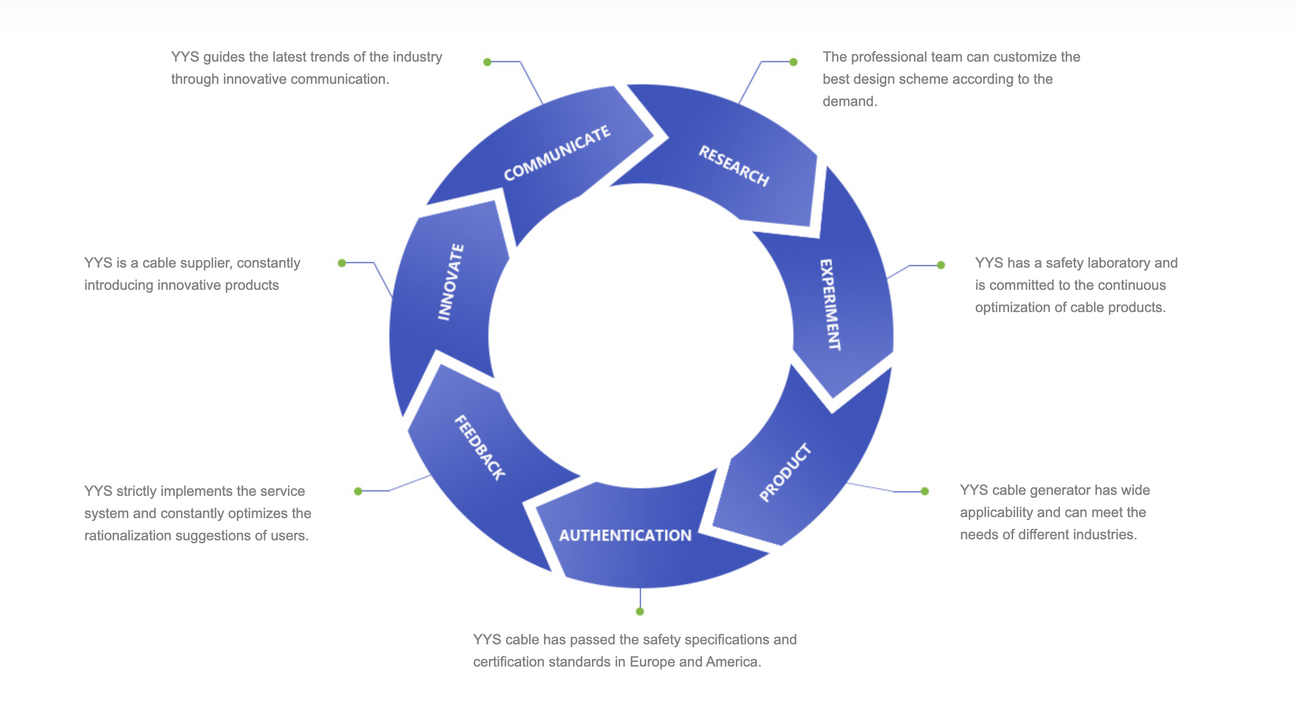 Close-up of hands joining together in a circle, symbolizing unity and partnership, shot from above with a soft, light background
